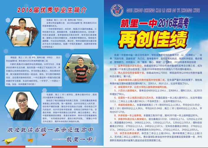 凯里一中2016届优秀毕业生简介