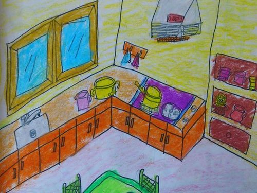 儿童画厨房怎么画
