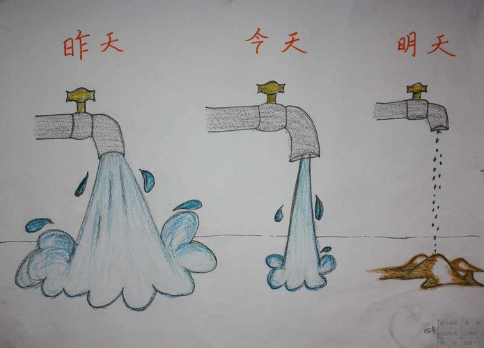 燕赵节水行--旧州镇东庞河幼儿园节水文化进园活动小记