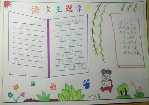 读书手抄报(思维导图)评选作品