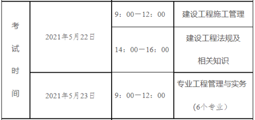 2021年黑龙江二建准考证打印时间5月14日5月20日