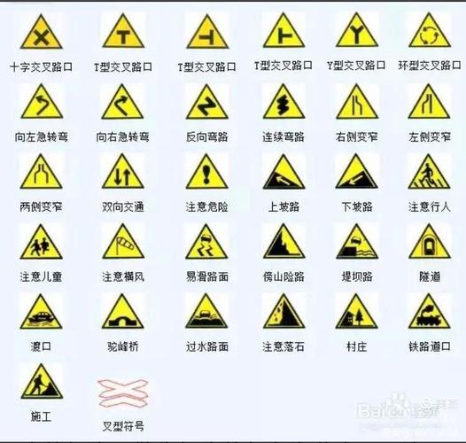 2020年12月14日——天虹幼儿园—国际八班—周一分享《交通标志我知道