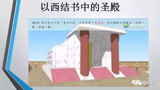 以西结书中圣殿3d动画尺寸细节看看更明白