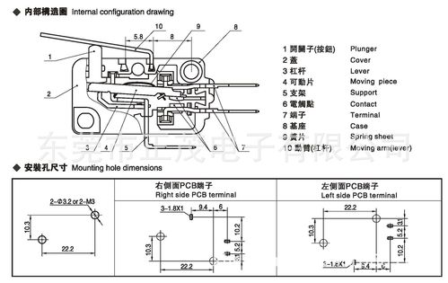 东莞微动开关 kw3a-16z0 原厂品质 超长寿命 多国认证 厂价直销