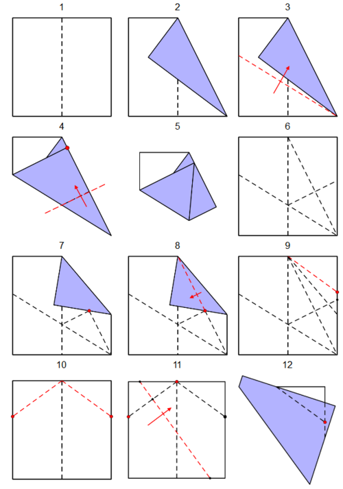 折正五边形的方法