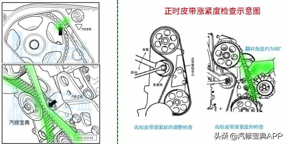 09款名爵mg3怎么对正时名爵正时链条怎么对