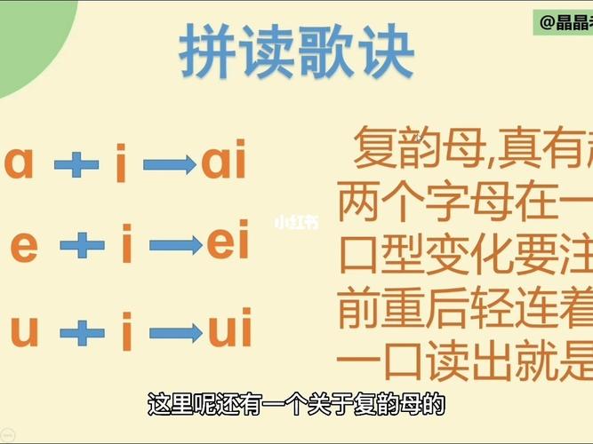汉语拼音#第十一课复韵母ai ei ui发音技巧_拼音_汉语