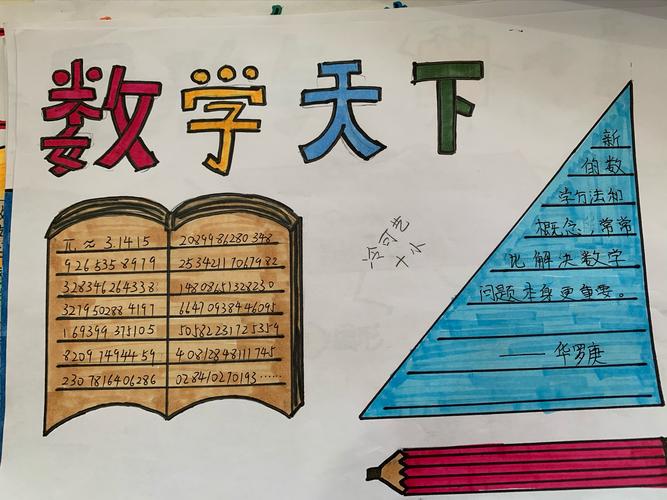 小小手抄报,大大数学梦!