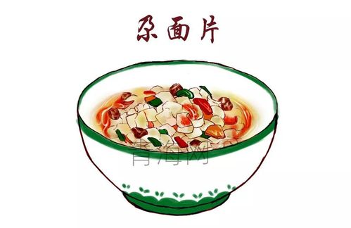 20款青海最新手绘版美食!看饿了.