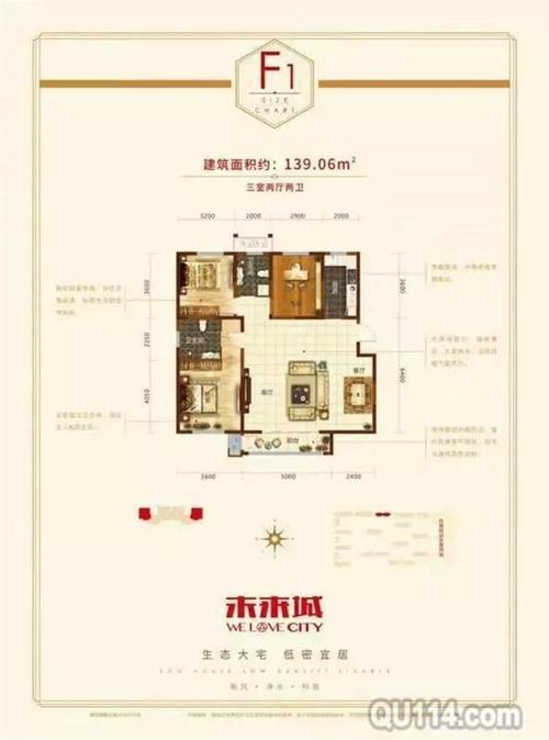 霸州市胜芳镇未来城小区