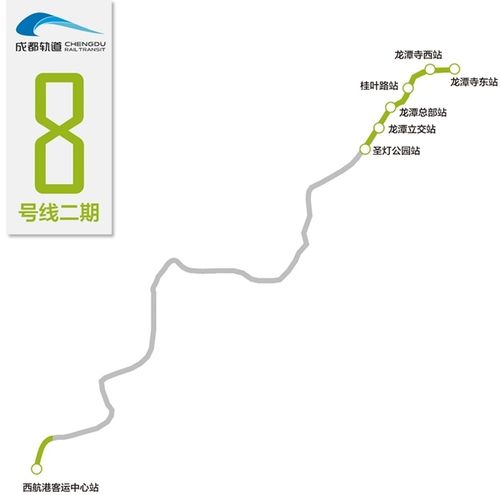 成都地铁8号线二期,27号线一期,30号线一期开工 轨道交通第四期建设