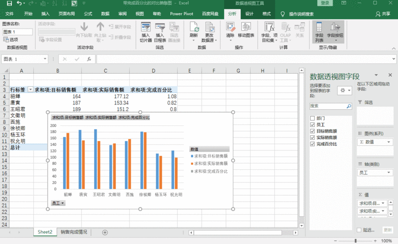 用数据透视图做实际和目标的重叠对比柱状图超简单