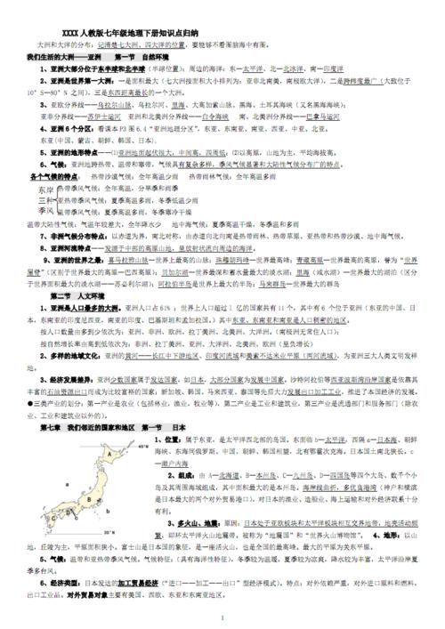 人教版七年级地理下册知识点归纳(2020整理).pdf 10页