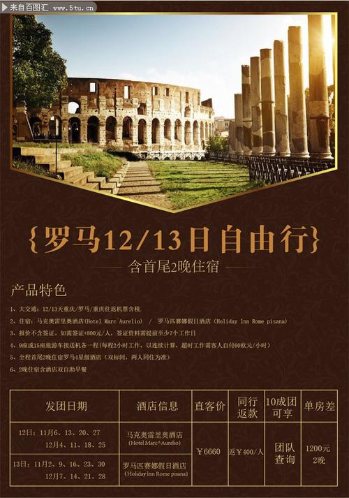 罗马旅行海报