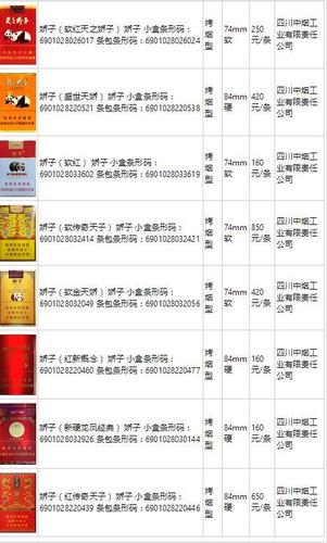 娇子香烟多少钱一包