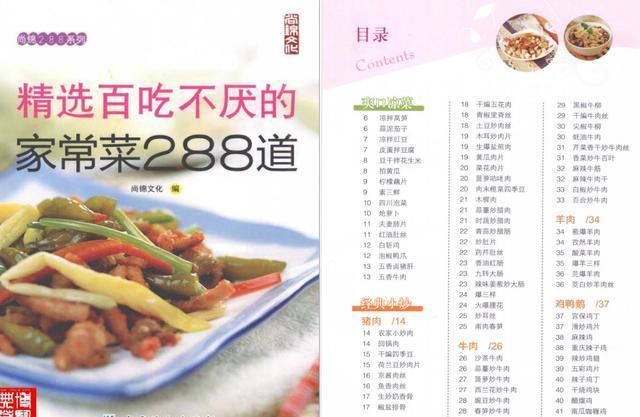 每天六个家常菜,荤素搭配不重样,一周家常菜菜谱,照着做省事