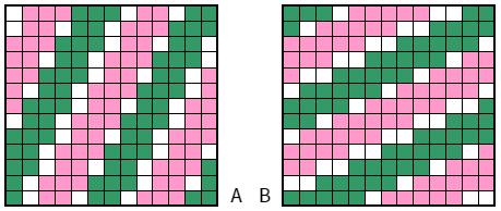平纹,斜纹,缎纹的变化组织你都了解么?