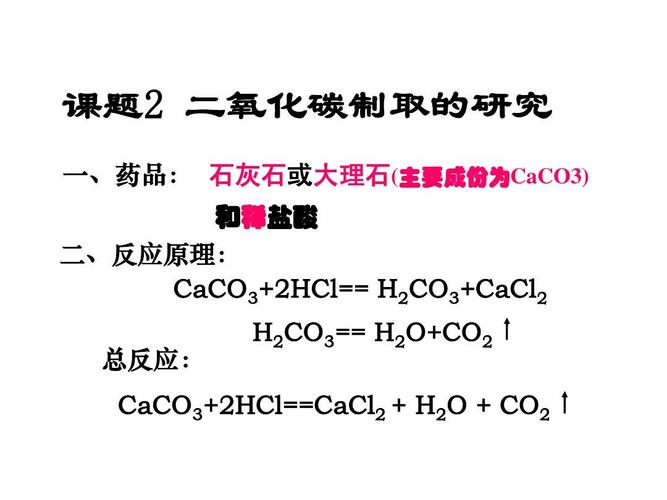 第六单元 碳和碳的氧化物 二氧化碳制取研究答案ppt  2015年中考化学