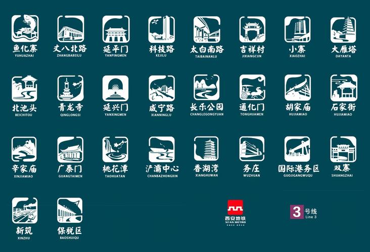 西安地铁三号线