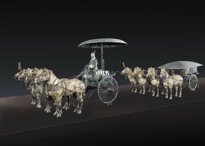 秦汉美术-铜车马_美术_艺术_秦始皇帝陵博物院_雕刻_形体_历史_美术考