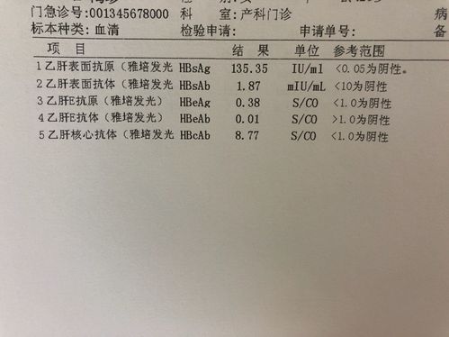 这个结果是不是有乙肝?