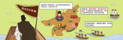 改革开放40年泉州实现千倍增长京东物流助力泉州速度再提速