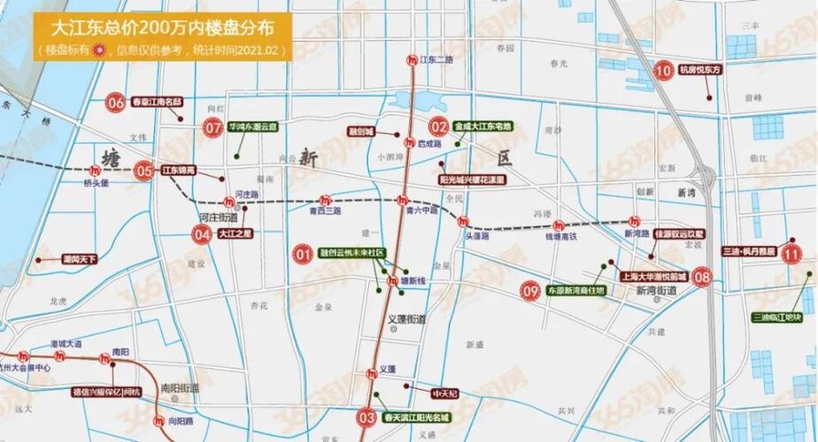 从不完全统计来看,2021年杭州总价200万内新房, 基本位于大江东,东湖