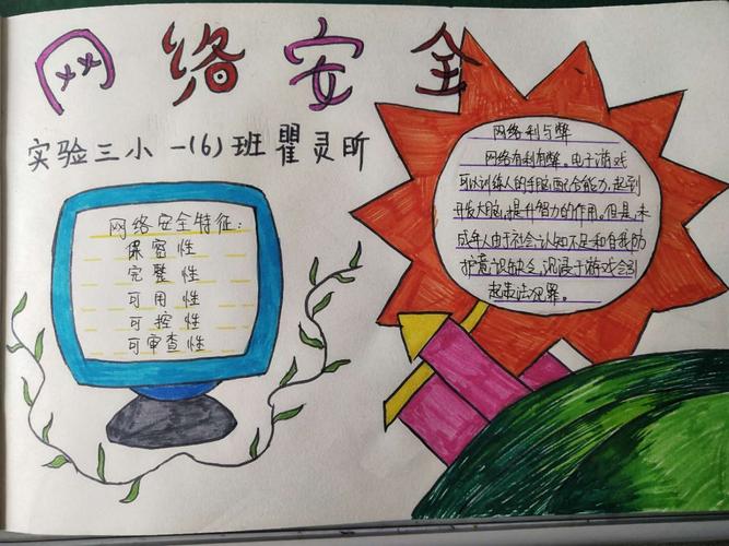 实验三小一(6)班网络安全手抄报展示