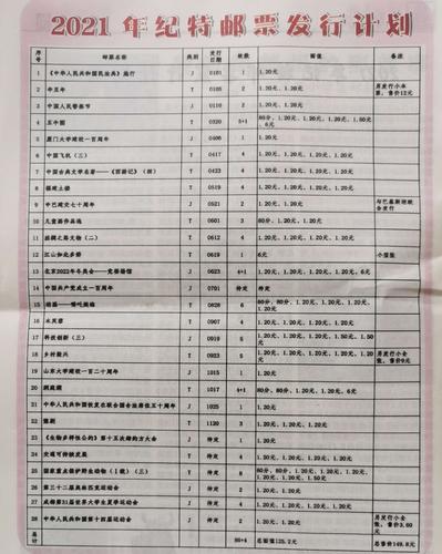 2021年纪特邮票发行计划简评