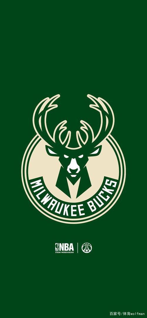 nba球队logo壁纸,高清图片快来收藏吧