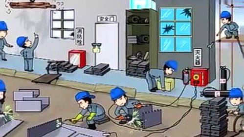 安全隐患排查百错图