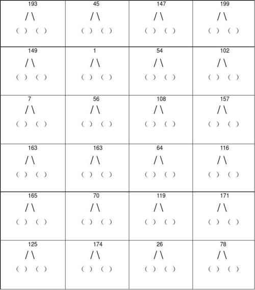 所有分类 小学教育 数学 三年级数学 分一分(200以内数的分解) (46)