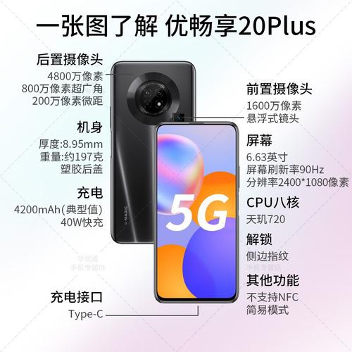 华为智选优畅享20plus5g手机幻夜黑6128g全网通智能手机