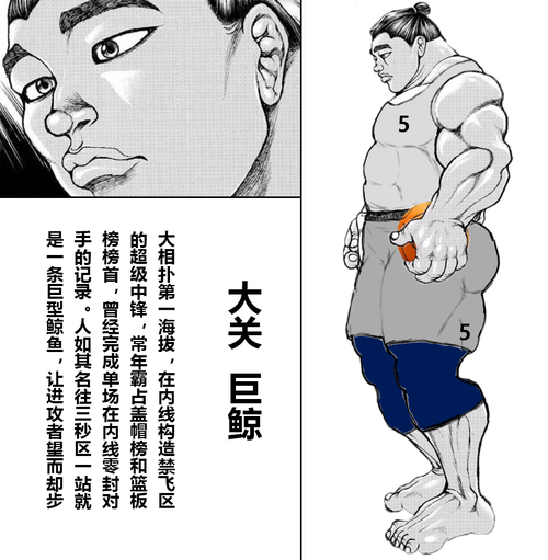 刃牙灌篮道第六话大相扑全明星