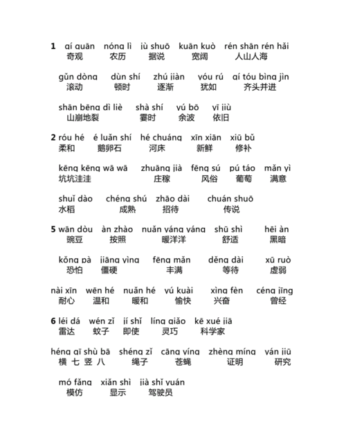部编版四年级语文上册生词表带拼音.doc 5页