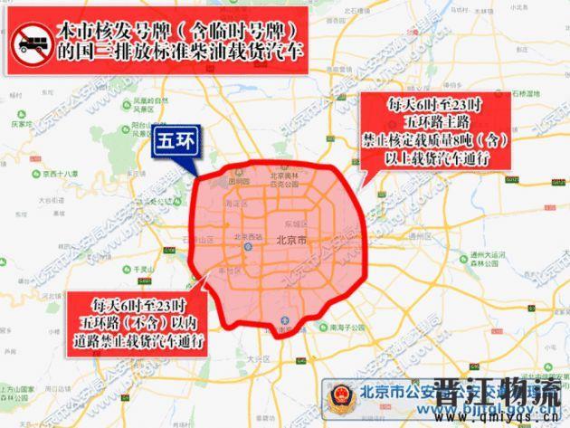 北京国三货车全天全市域禁行!还有深圳
