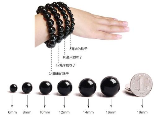 4mm的太小了,只能用来做点缀和装饰用,直接戴的话太小不好看.