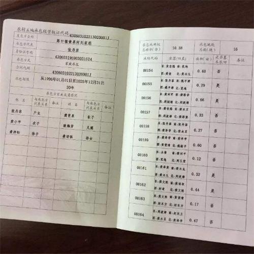 农村土地确权证