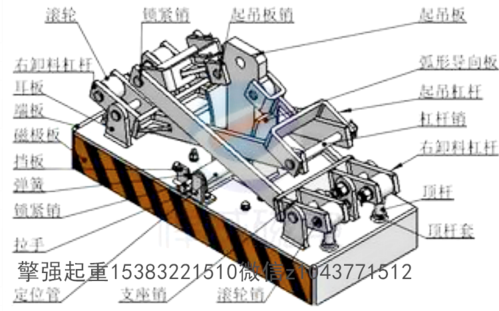 正品包邮手动磁铁钢板起重器 超强磁力吸盘强力永磁起重器吊具