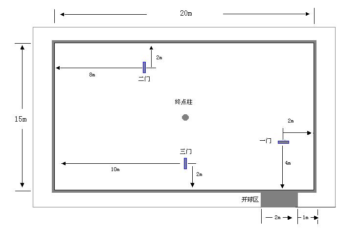 门球场地的建设和规划