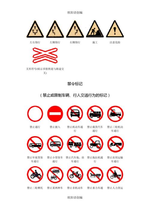 驾考科目一标志图示大全科一图.pdf