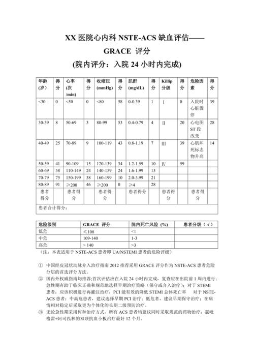 grace评分表实用