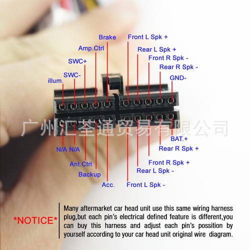 路特仕20pin通用机电源线 收音机线束 汽车改装尾线