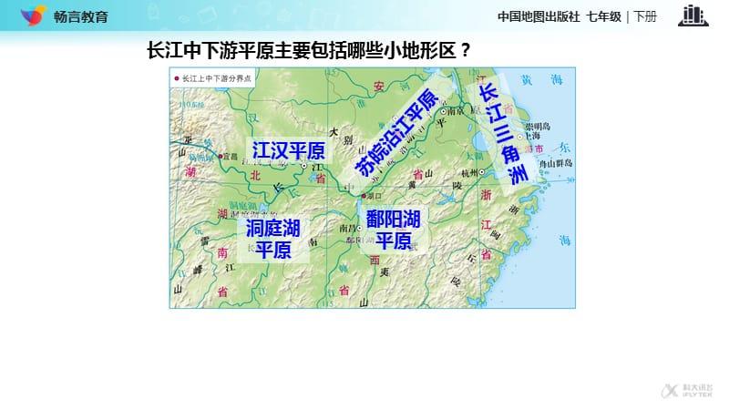 【教学课件】《长江中下游平原》(中图).ppt