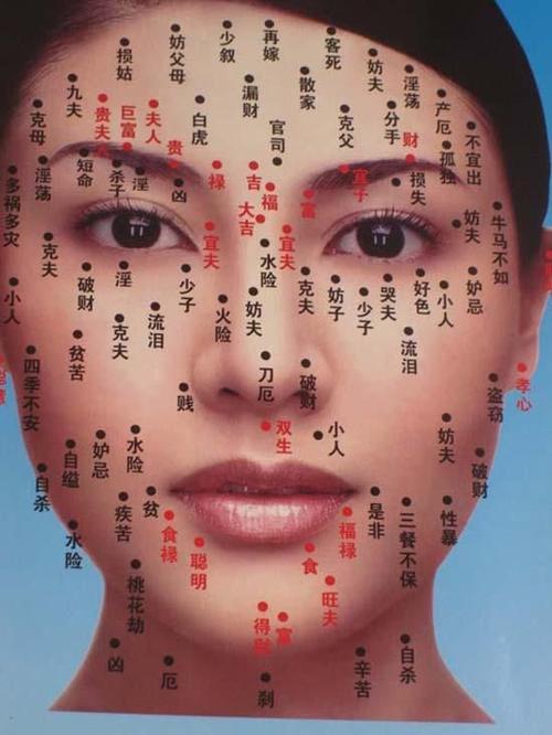 看你面相眼角有痣,注定是富贵,还是贫穷呢!