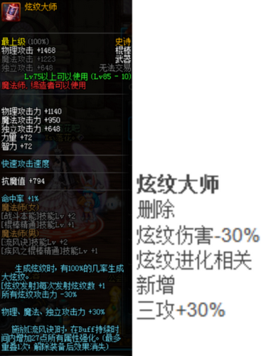 dnf炫纹大师改版 dnf炫纹大师改版属性介绍 增加三攻