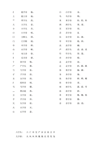 汉字数偏旁部首名称使用表docx13页