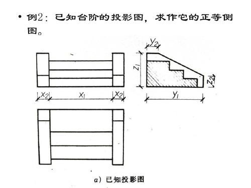 例2:已知台阶的投影图,求作它的正等侧 图.