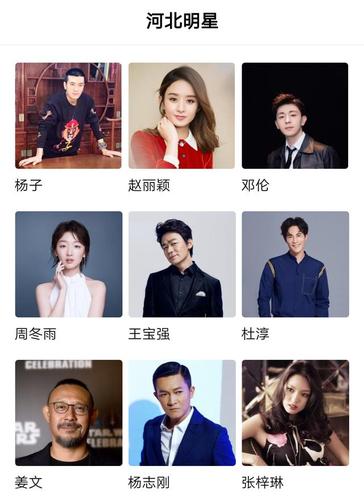 河北籍明星大盘点!快来看看你认识几个吧?
