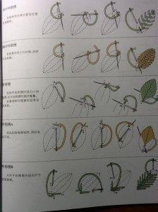 <基础刺绣入门>之针法
